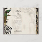 ヴィンテージ孔雀6 – 日付はがきを保存する 案内ポストカード (裏面)