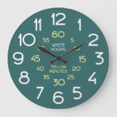 ヴィンテージ学の教室案内 ラージ壁時計 (正面)