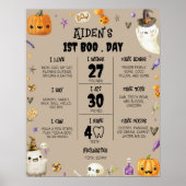 ヴィンテージ幽霊の最初の誕生日マイルストーンサイン ポスター (正面)