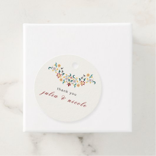 ヴィンテージ幾何クラシカル複雑な結婚モチーフ フェイバータグ (インサイチュ)