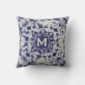 ヴィンテージ幾何青白タイモノグラムのル クッション (裏面)