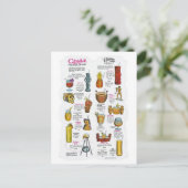 ヴィンテージ広告ポスターポストカード ポストカード (スタンド正面)