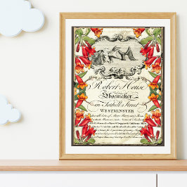 ヴィンテージ広告ポスター フォトプリント           