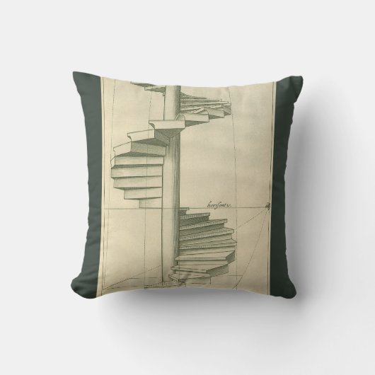 ヴィンテージ建築階段、らせん階段 クッション (正面)
