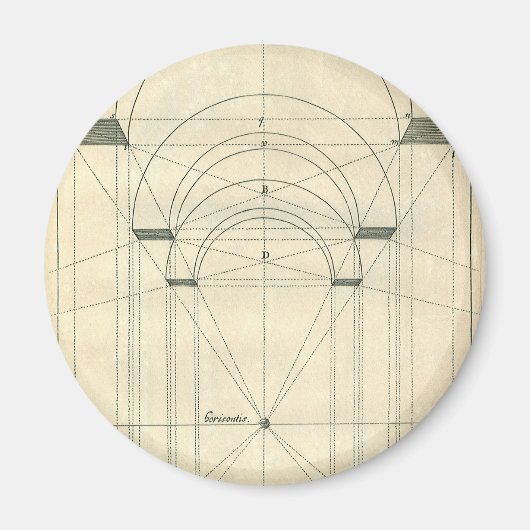 ヴィンテージ建築、ルネサンス様式アーチの透視図 マグネット (正面)