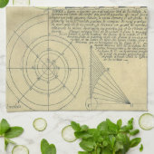 ヴィンテージ建築; ヴィニョーラによる首都の渦巻き キッチンタオル (折り畳み)