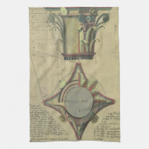 ヴィンテージ建築、装飾キャピタルクラウン