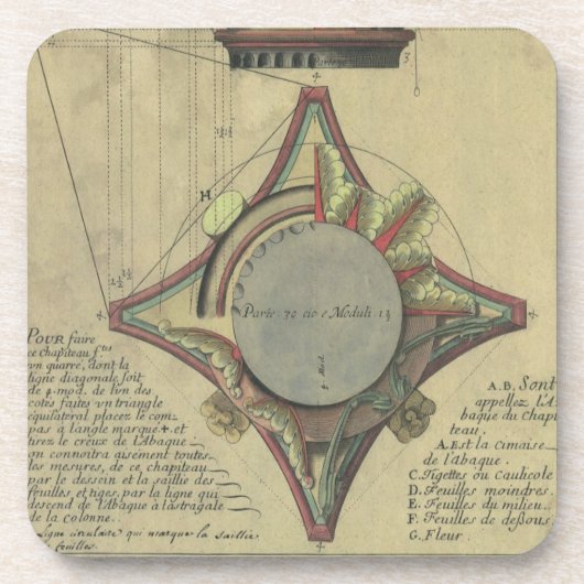 ヴィンテージ建築、装飾キャピタルクラウン コースター (正面)