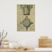 ヴィンテージ建築、装飾キャピタルクラウン ポスター (キッチン)