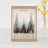 ヴィンテージ復元された山の高さインフォグラフィック, 1850 カード (黄色い花)