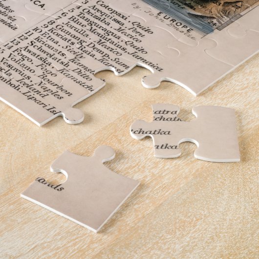 ヴィンテージ復元された山の高さインフォグラフィック, 1850 ジグソーパズル (側面)