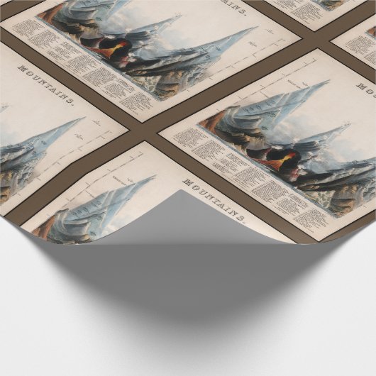 ヴィンテージ復元された山の高さインフォグラフィック, 1850 ラッピングペーパー (角)