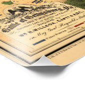 ヴィンテージ復元ゲチスバーグの戦いの地図， 1863 フォトプリント            (角)