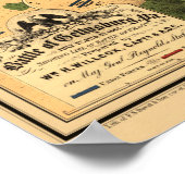 ヴィンテージ復元ゲチスバーグの戦いの地図, 1863 ポスター (角)