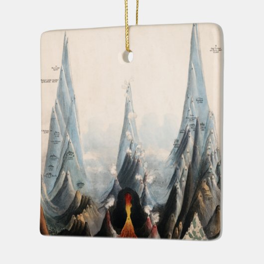 ヴィンテージ復元マウンテンインフォグラフィッククリスマス セラミックオーナメント (左)