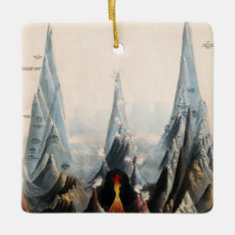 ヴィンテージ復元マウンテンインフォグラフィッククリスマス セラミックオーナメント