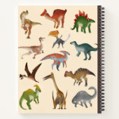 ヴィンテージ恐竜渦巻組成 ノートブック (裏面)