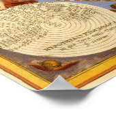 ヴィンテージ惑星軌道、アンドレアス・セラリウス ポスター (角)