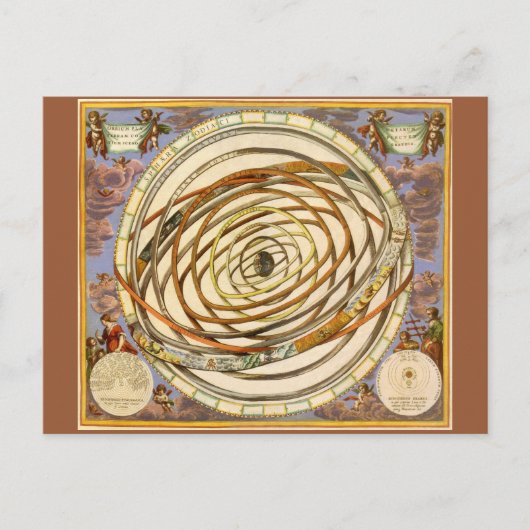 ヴィンテージ惑星軌道、アンドレアス・セラリウス ポストカード (正面)