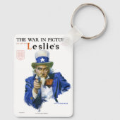 ヴィンテージ愛国的な叔父サム雑誌カバーアート キーホルダー (裏面)