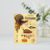 ヴィンテージ感謝祭メニュー ポストカード (スタンド正面)