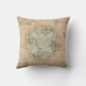 ヴィンテージ手作りレターCワードアートグリーン金ゴールド クッション (裏面)