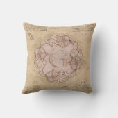 ヴィンテージ手作りレターGワードアートピンク金ゴールド クッション (裏面)