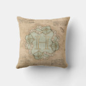 ヴィンテージ手作りレターHワードアートグリーン金ゴールド クッション (裏面)