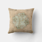 ヴィンテージ手作りレターPワードアートグリーン金ゴールド クッション (裏面)