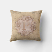 ヴィンテージ手作りレターPワードアートピンク金ゴールド クッション (裏面)