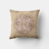 ヴィンテージ手作りレターRワードアートピンク金ゴールド クッション (裏面)