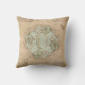 ヴィンテージ手作りレターUワードアートグリーン金ゴールド クッション (裏面)