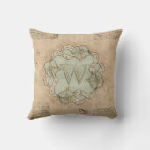 ヴィンテージ手作りレターWワードアートグリーン金ゴールド クッション (裏面)