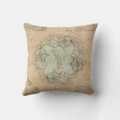 ヴィンテージ手作りレターYワードアートグリーン金ゴールド クッション (裏面)