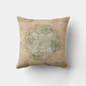 ヴィンテージ手作りレターZワードアートグリーン金ゴールド クッション (裏面)