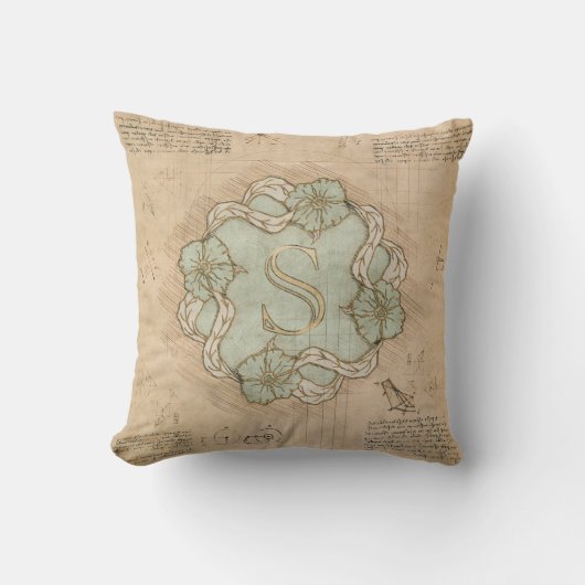 ヴィンテージ手作り手紙Sワードアートグリーン金ゴールド クッション (正面)