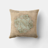 ヴィンテージ手作り文字Nワードアートグリーン金ゴールド クッション (裏面)