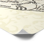 ヴィンテージ手図 – Holmes W. Merton ポスター (角)