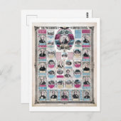 ヴィンテージ政治大統統一された領 ポストカード (正面/裏面)