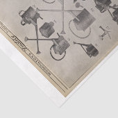 ヴィンテージ散水缶ファームガーデニングデコパージュ 薄葉紙 (詳細)