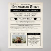 ヴィンテージ新聞写真卒業へようこそ ポスター (正面)