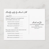 ヴィンテージ新郎新婦の返信はがき インビテーションポストカード (裏面)