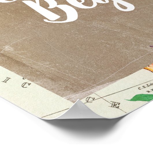 ヴィンテージ旅を開始する標識の旅行ポスター ポスター (角)