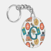 ヴィンテージ旅行をテーマパーソナライズされた キーホルダー (正面左)