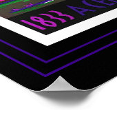 ヴィンテージ旅行ポスターシカゴワールドフェア・リカラー ポスター (角)