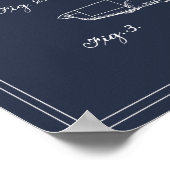 ヴィンテージ旅行設計図アート1940飛行機特許 ポスター (角)