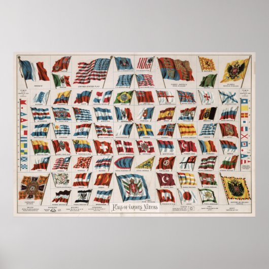 ヴィンテージ旗の世界イラストレーション(1892年) ポスター (正面)