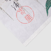 ヴィンテージ日本のデコページティッシュペーパー 薄葉紙 (詳細)