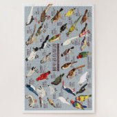 ヴィンテージ日本のバードアトラスイラストレーション ジグソーパズル (縦)