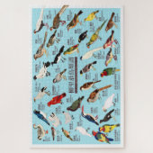 ヴィンテージ日本のバードアトラスイラストレーション ジグソーパズル (縦)